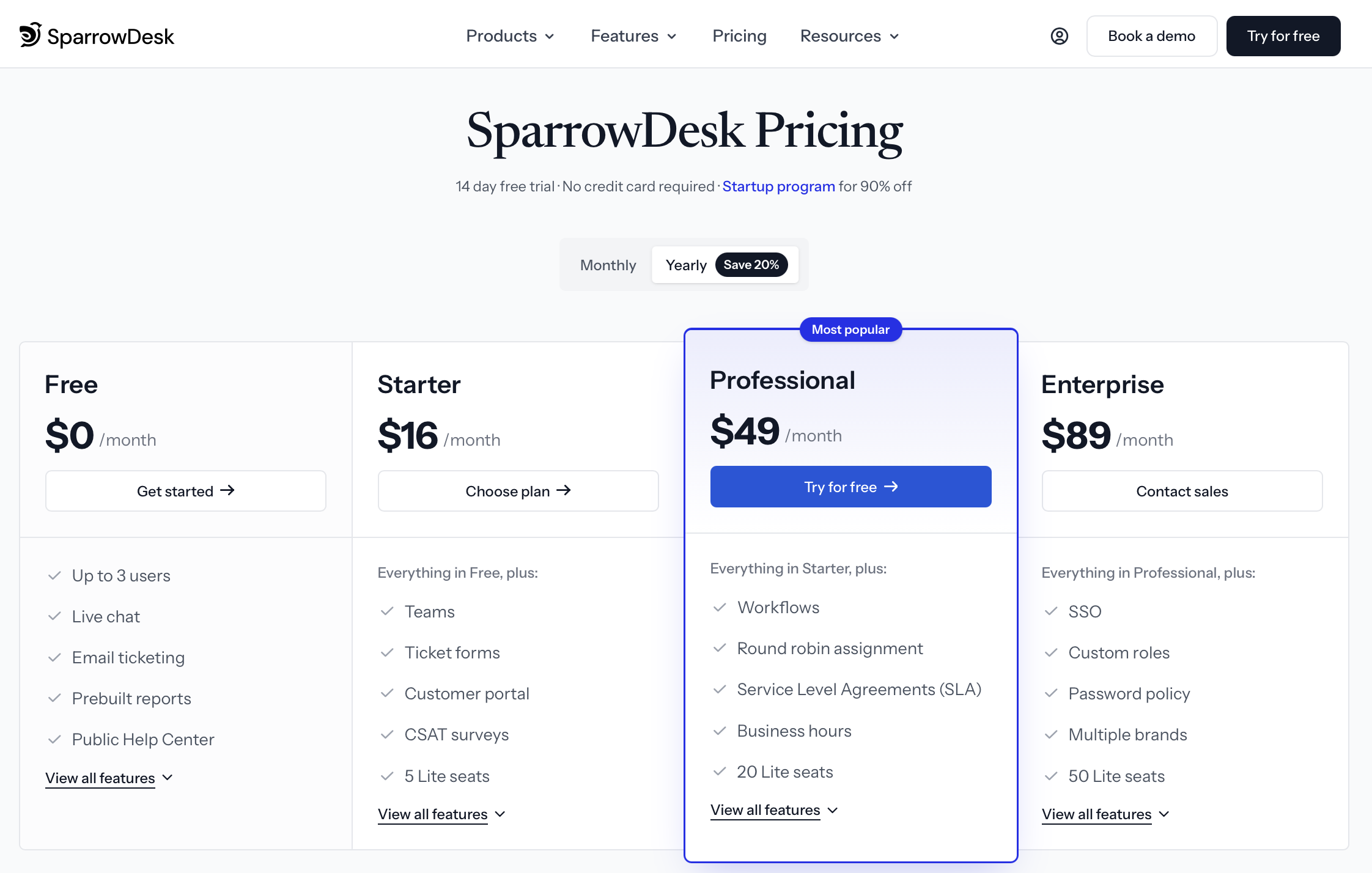 sparrowdesk-pricing-for-australia